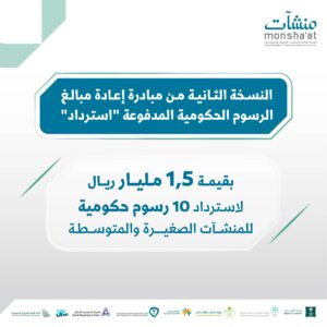 مبادرة “استرداد”: دعم حكومي لنمو المنشآت الصغيرة والمتوسطة